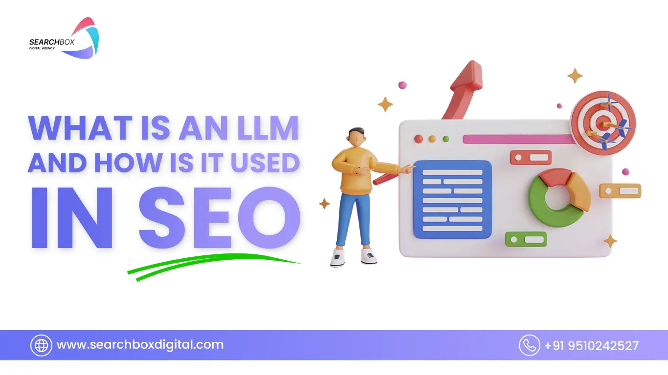 What is an LLM and how is it used in SEO